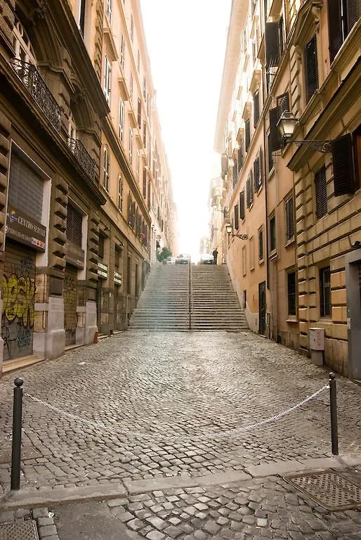 Cavour 1&2 Apartment Rome